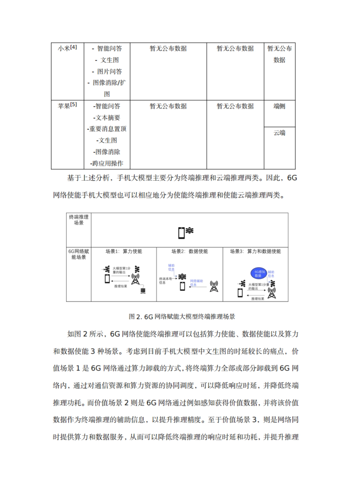 面向AI大模型的网络使能技术白皮书_第8页