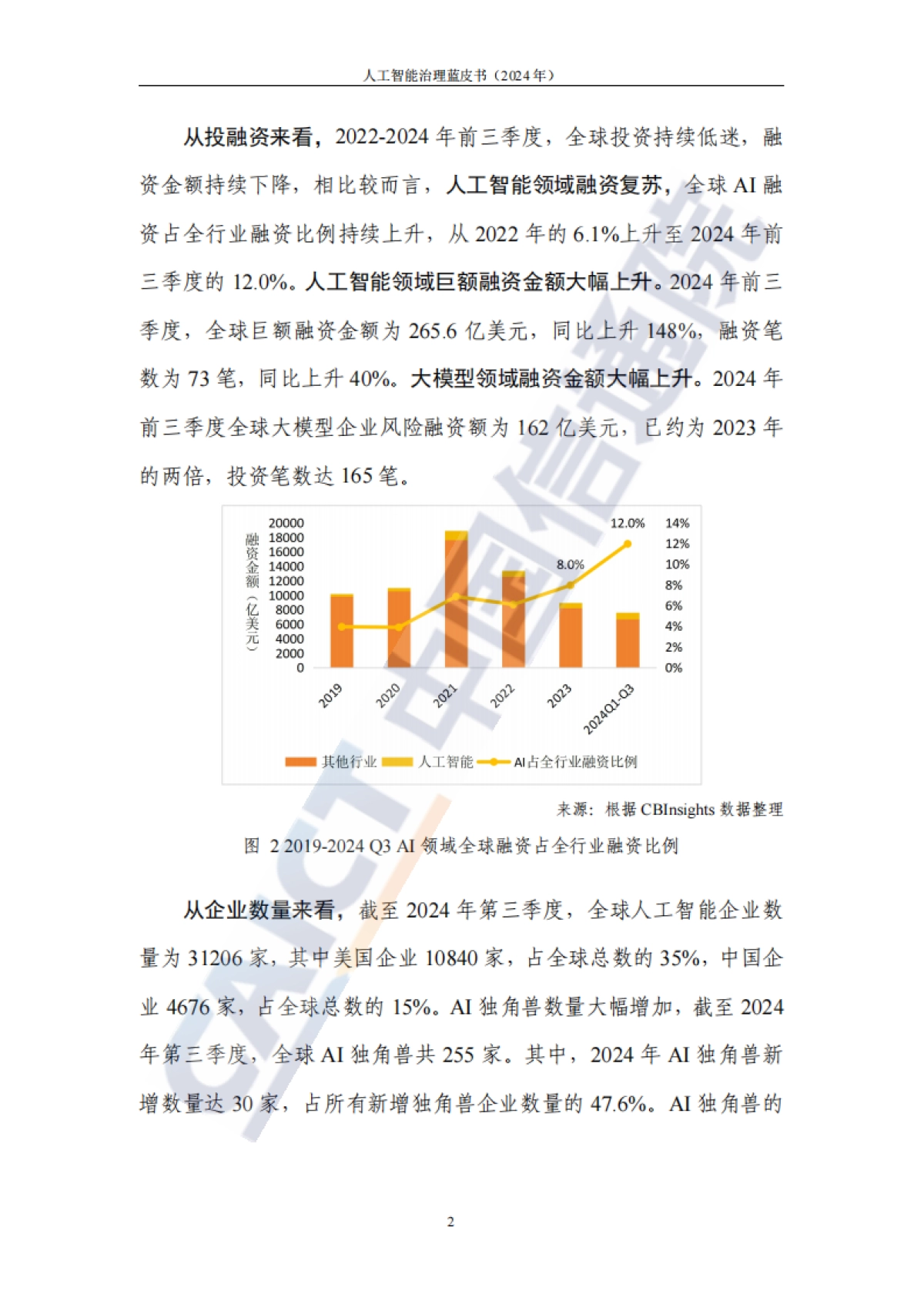 人工智能治理蓝皮书(2024年)_第8页