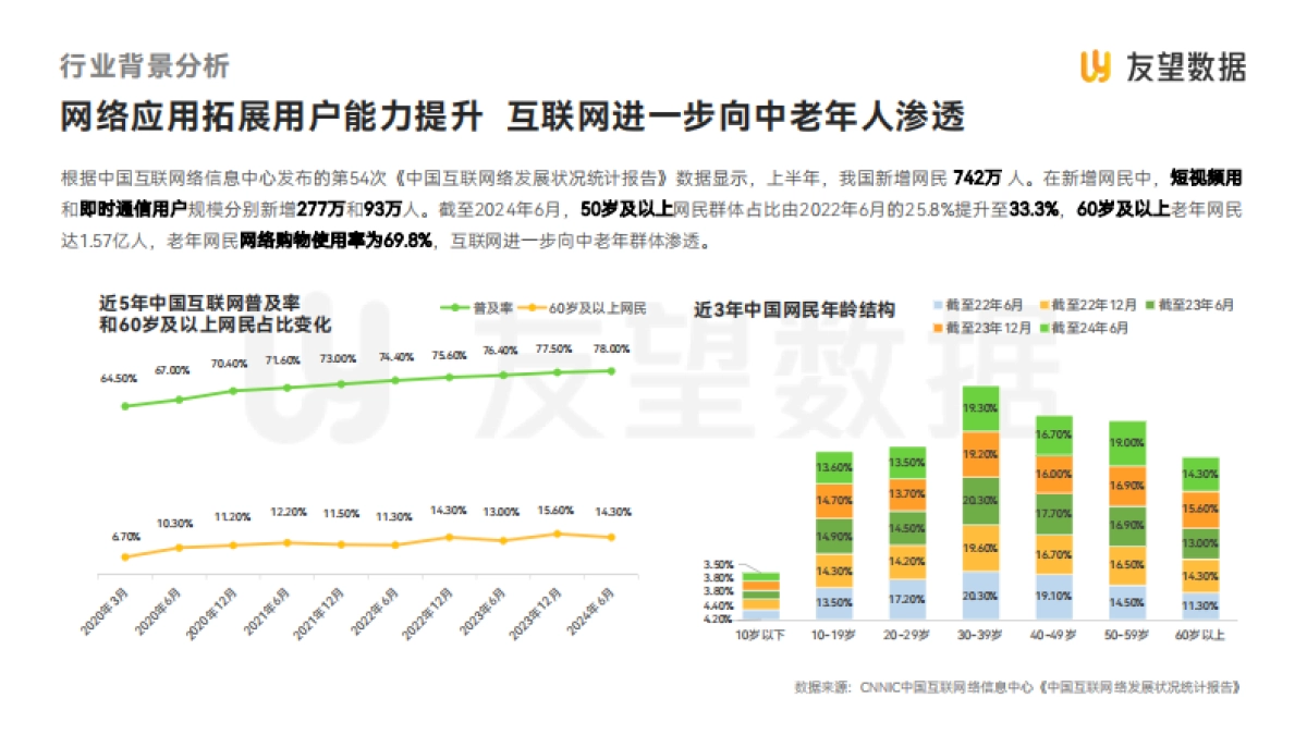 视频号中老年用户消费洞察报告_第6页