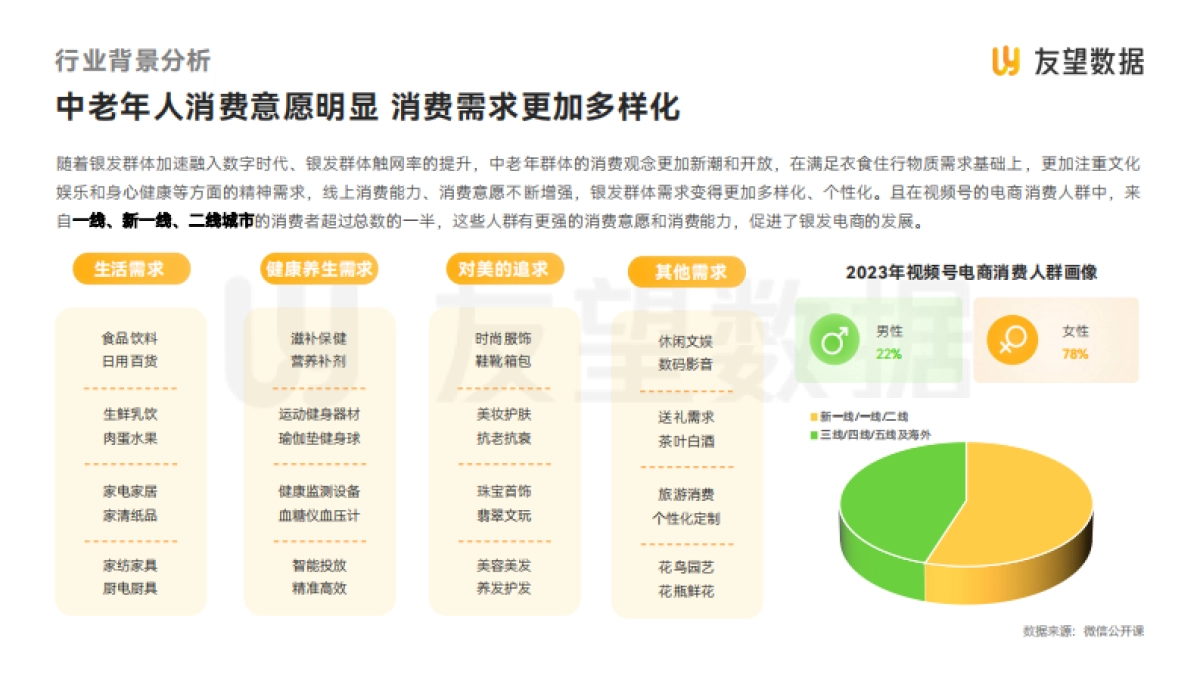 视频号中老年用户消费洞察报告_第8页