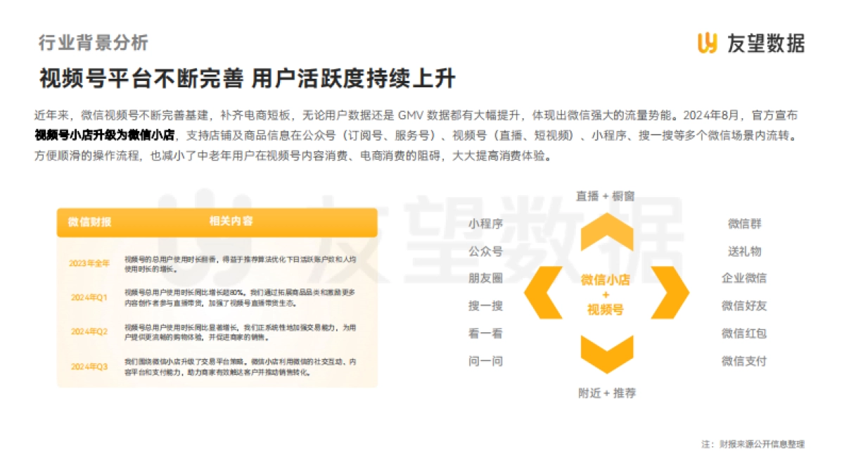 视频号中老年用户消费洞察报告_第9页