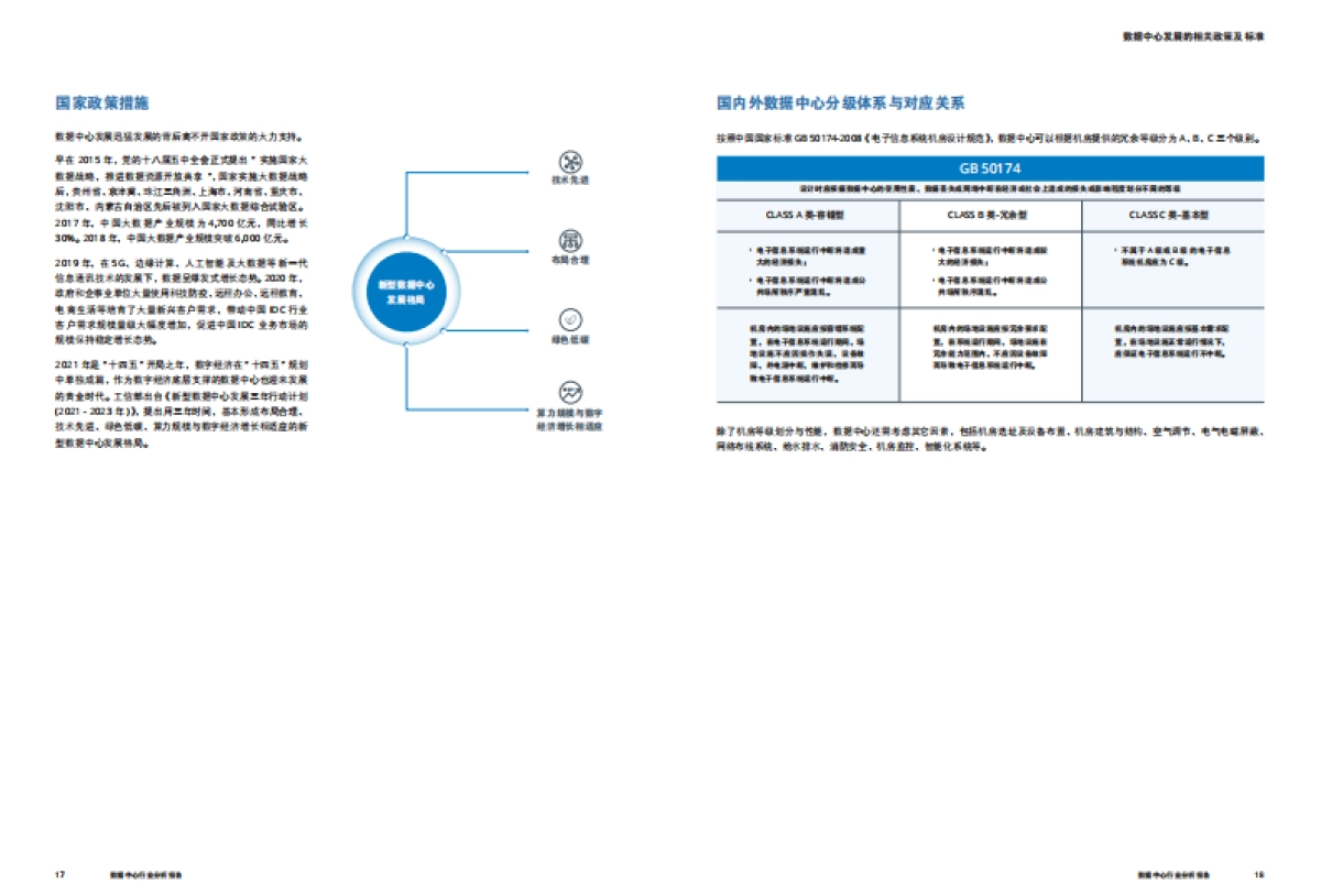 数据中心行业分析报告_第10页