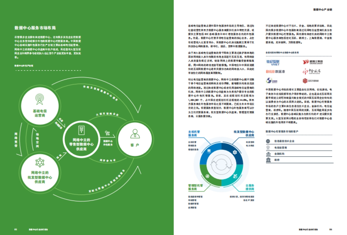 数据中心行业分析报告_第4页