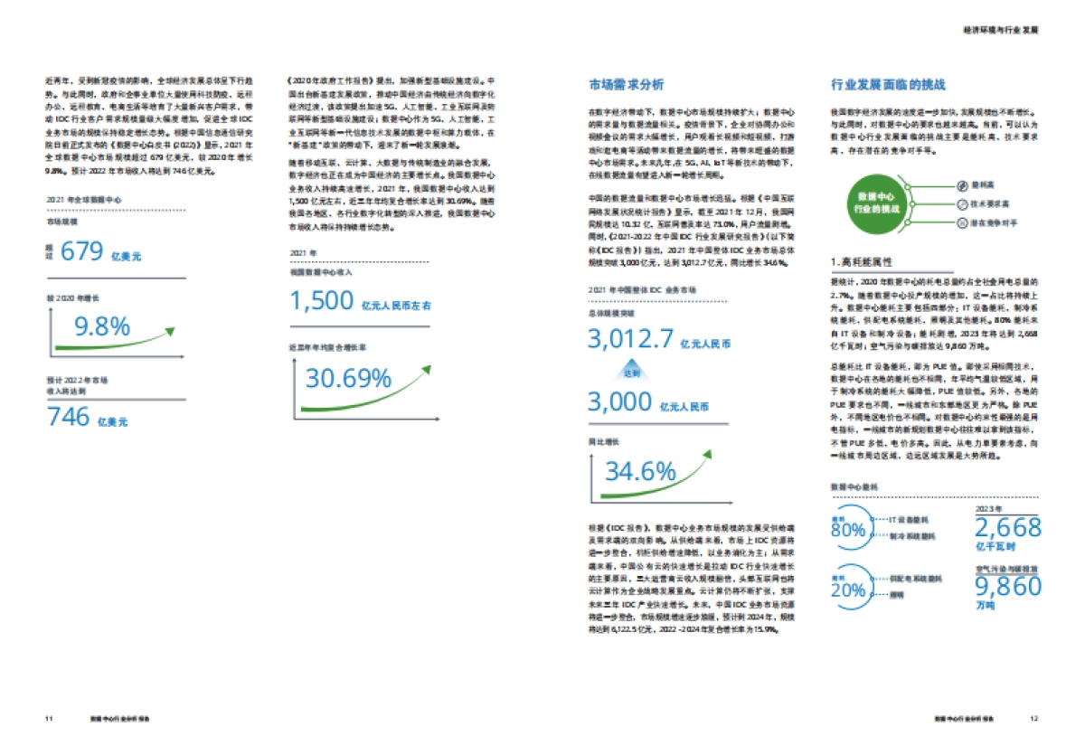 数据中心行业分析报告_第7页