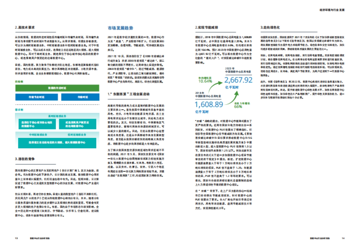 数据中心行业分析报告_第8页