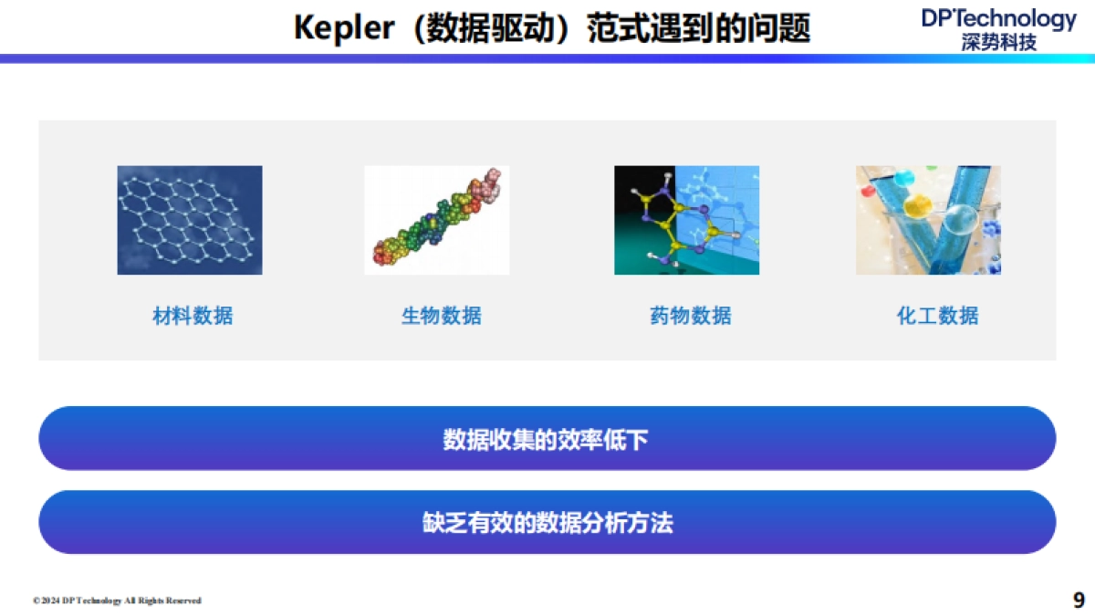 王一博:大模型时代下的Al for Science_第9页