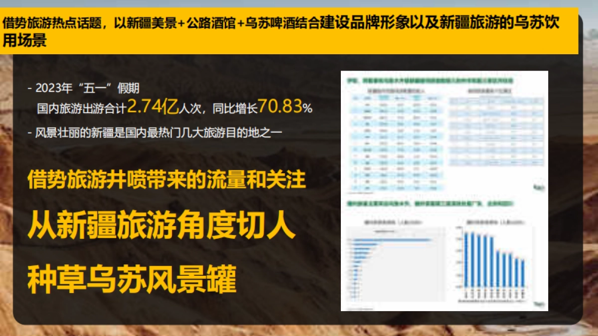 乌苏啤酒风景罐社交传播项目结案_第3页