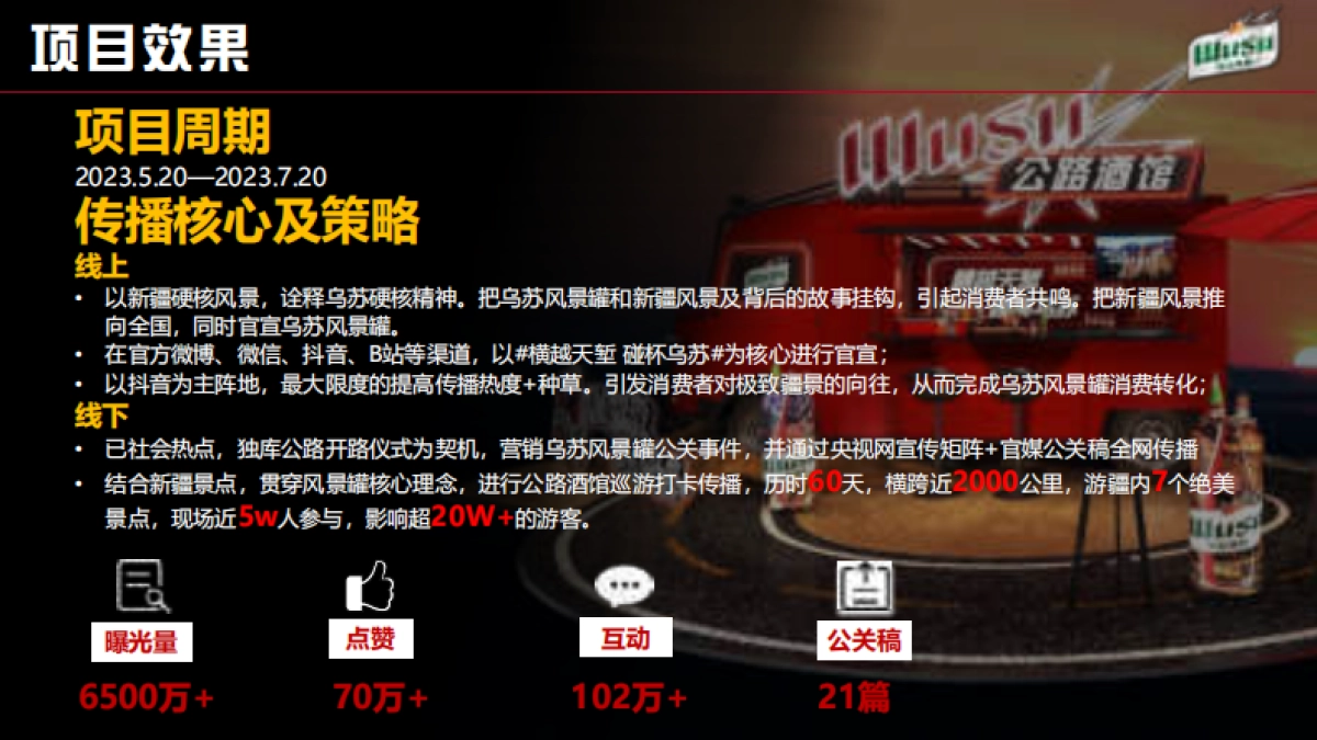 乌苏啤酒风景罐社交传播项目结案_第6页