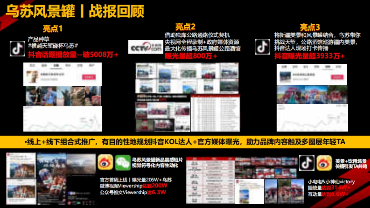 乌苏啤酒风景罐社交传播项目结案_第9页