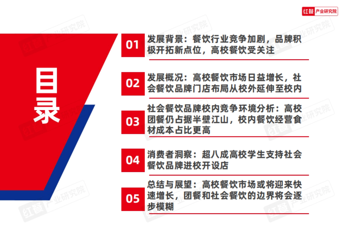 中国高校餐饮研究报告2025_第3页