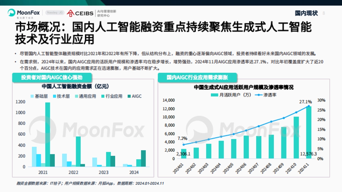 AI产业全景报告2025_第8页