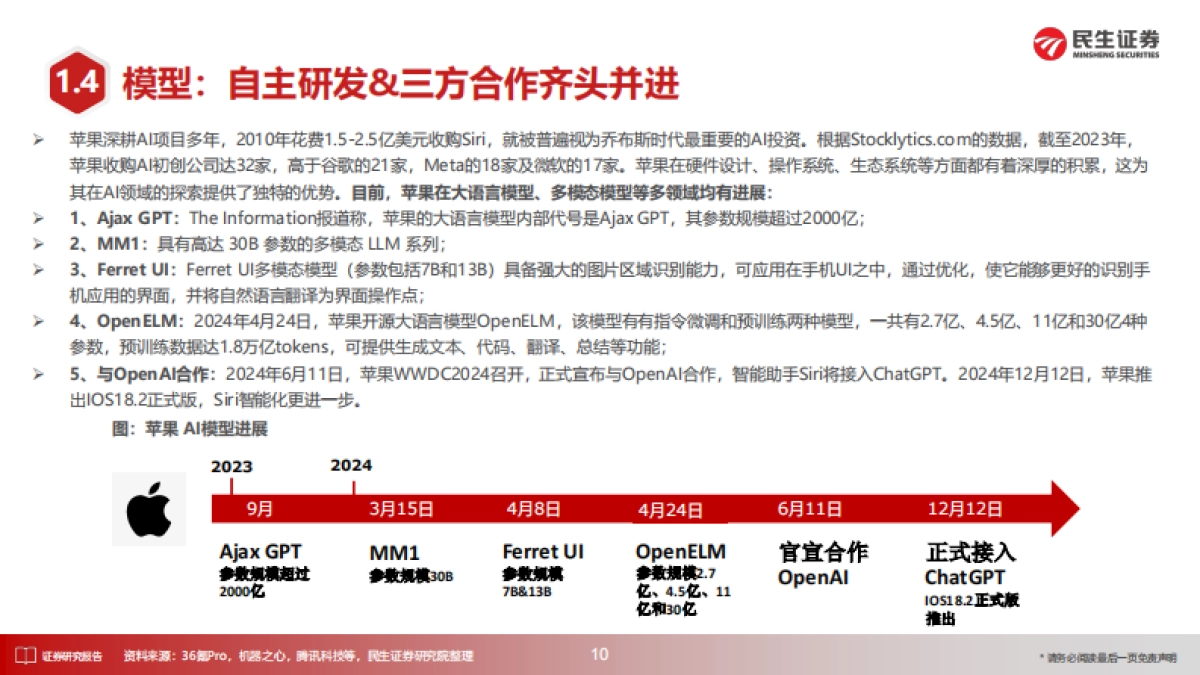 AI终端深度报告-梦想照进现实_第10页
