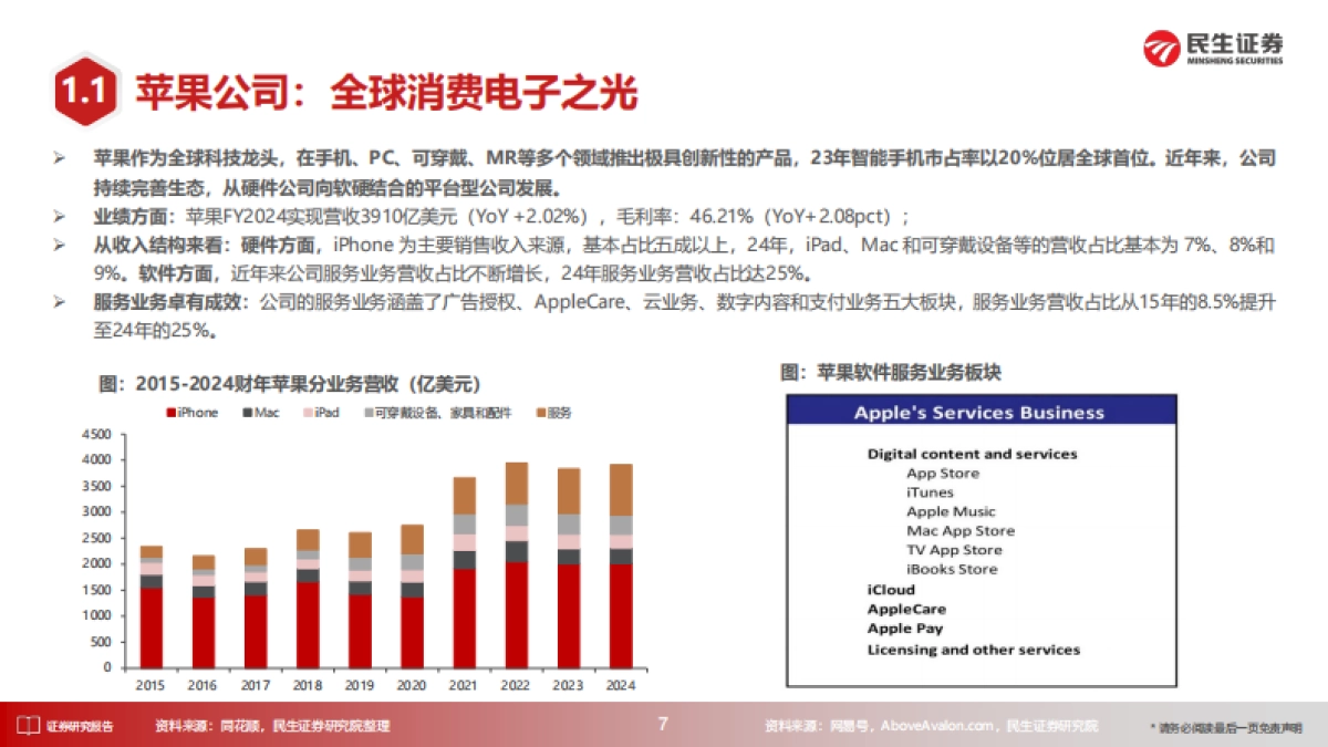 AI终端深度报告-梦想照进现实_第7页