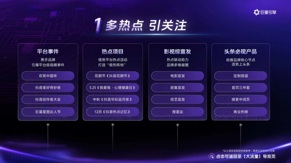 巨量引擎2025招商资源通案_第10页