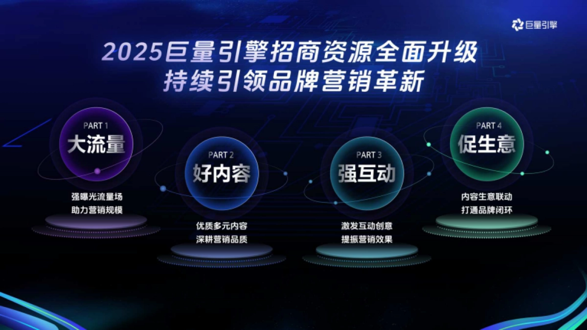 巨量引擎2025招商资源通案_第3页