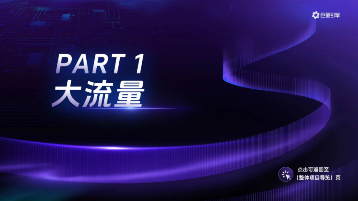 巨量引擎2025招商资源通案_第4页