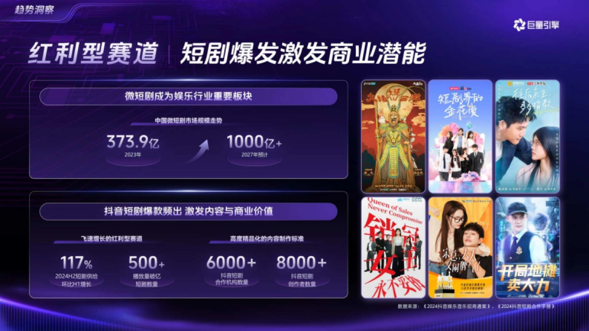 巨量引擎2025招商资源通案_第5页