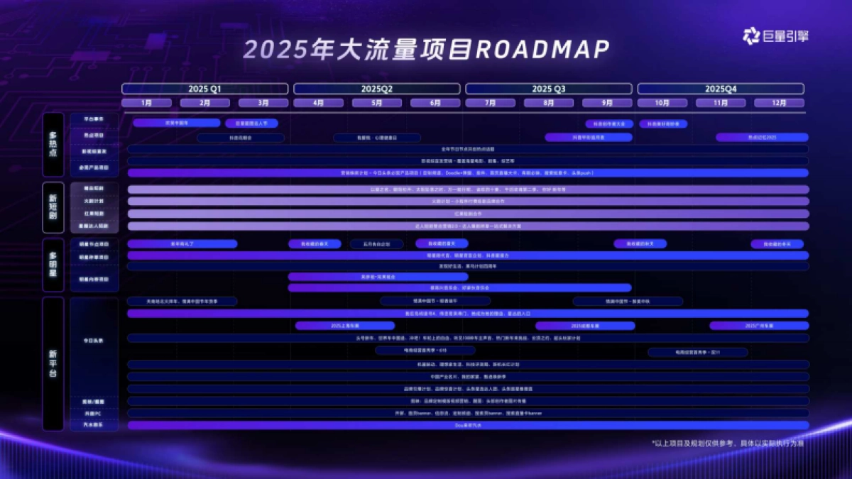 巨量引擎2025招商资源通案_第9页