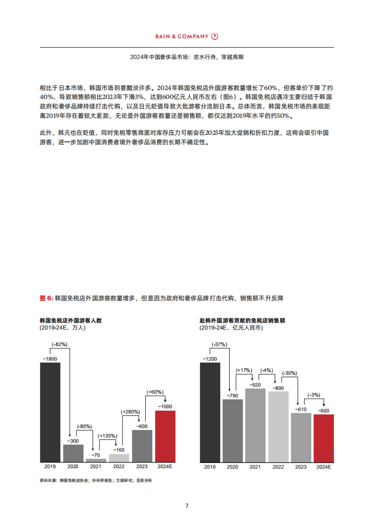 2024年中国奢侈品市场报告(中英)-贝恩-2025-27页_第10页