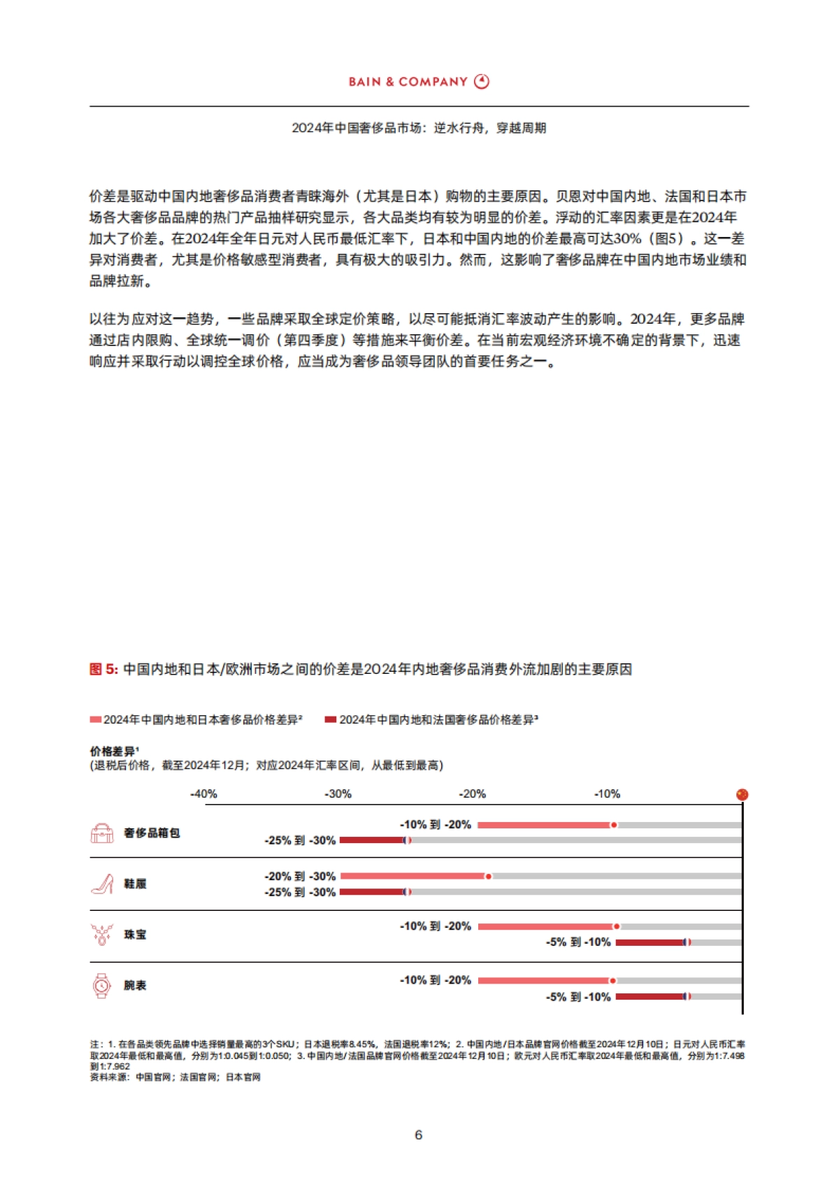 2024年中国奢侈品市场报告(中英)-贝恩-2025-27页_第9页