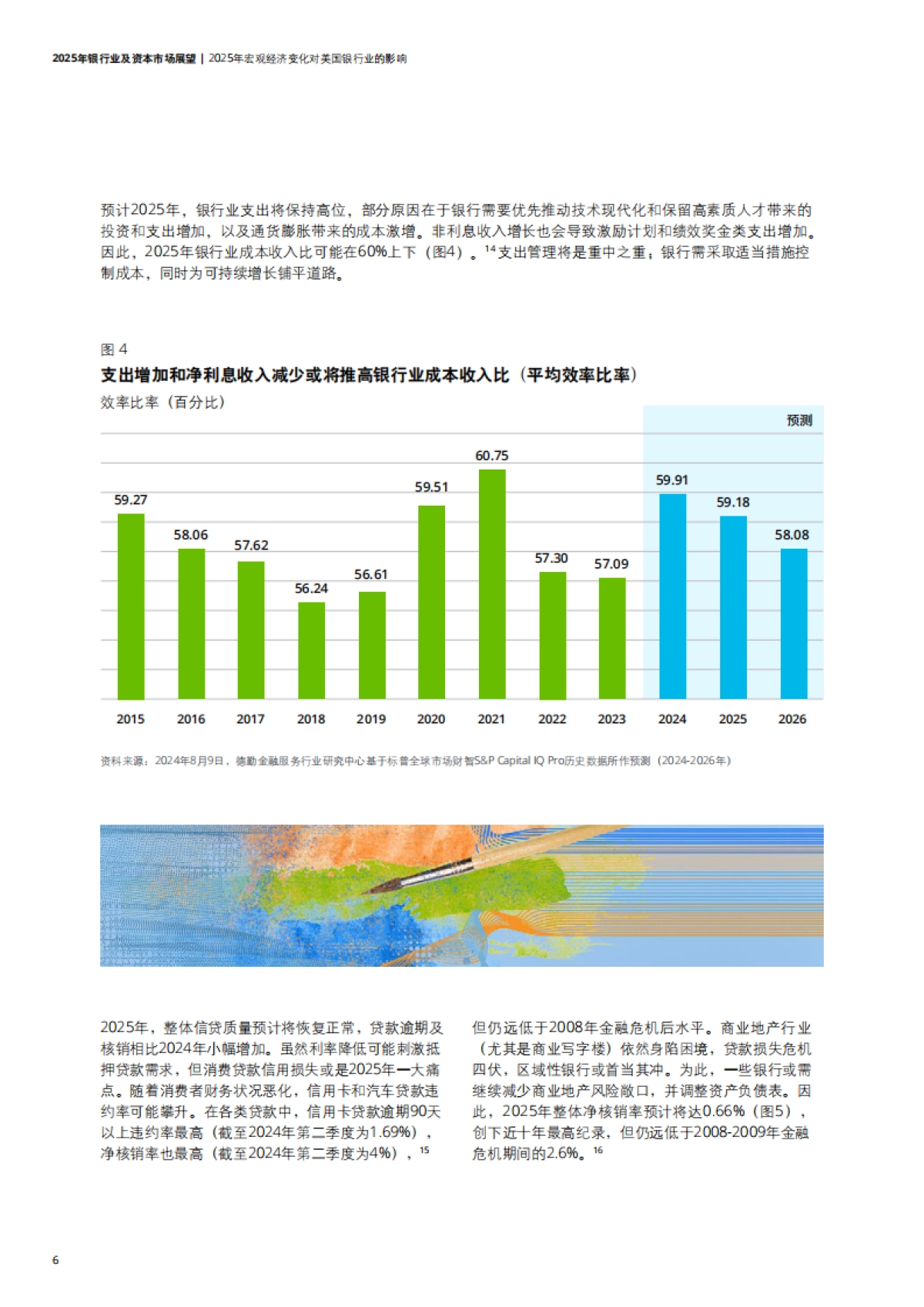 2025年银行业及资本市场展望-德勤-2025-34页_第7页