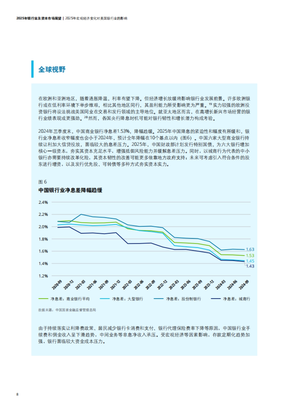 2025年银行业及资本市场展望-德勤-2025-34页_第9页