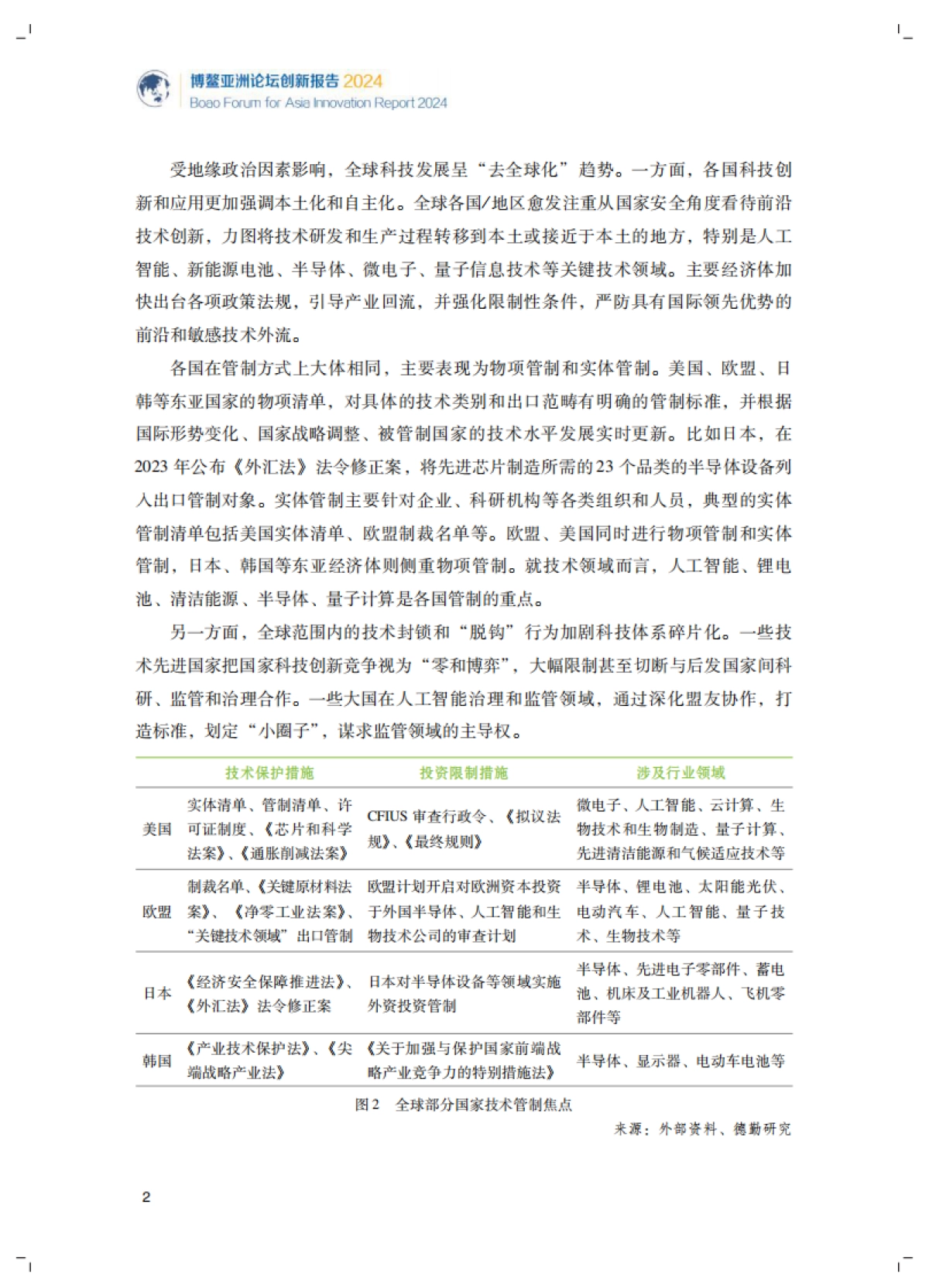 博鳌亚洲论坛创新报告2024-德勤&博鳌亚洲论坛-2025-96页_第8页