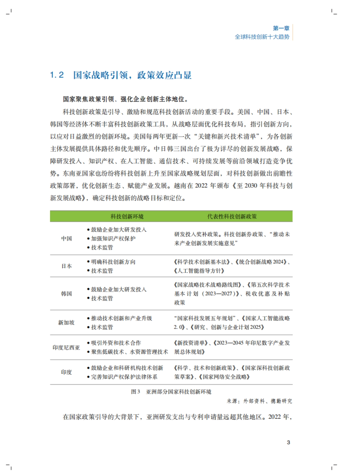 博鳌亚洲论坛创新报告2024-德勤&博鳌亚洲论坛-2025-96页_第9页