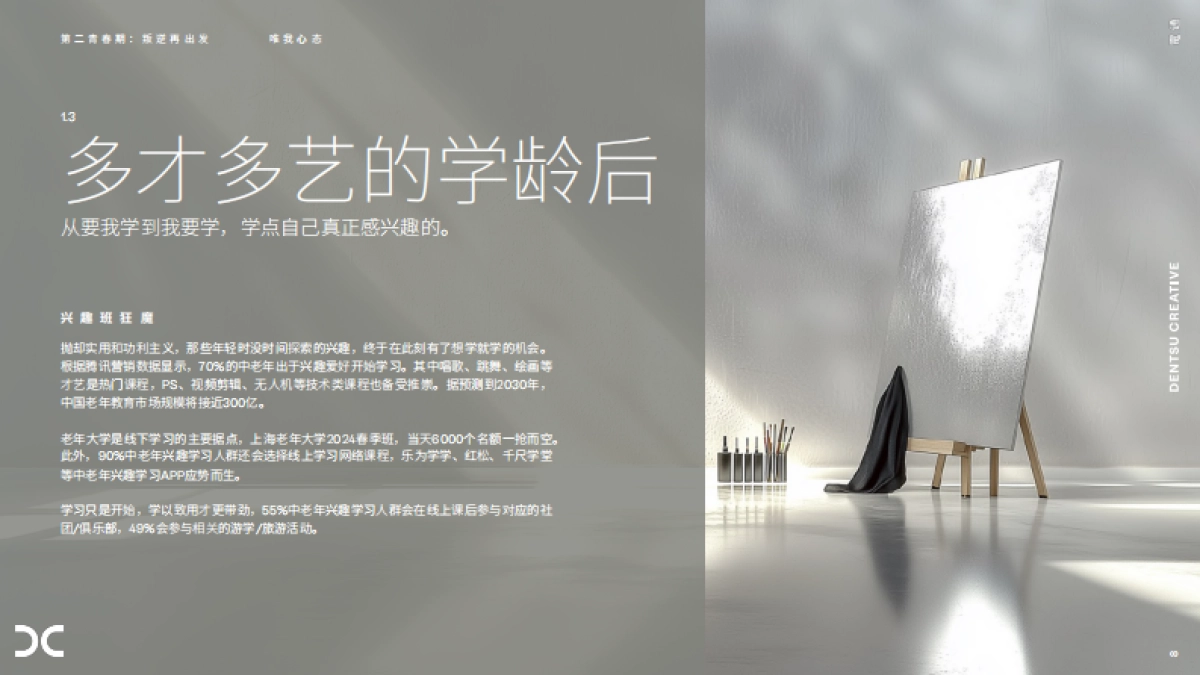 电通创意-2025银发族趋势观察：第二青春期叛逆再出发-2025-35页_第8页