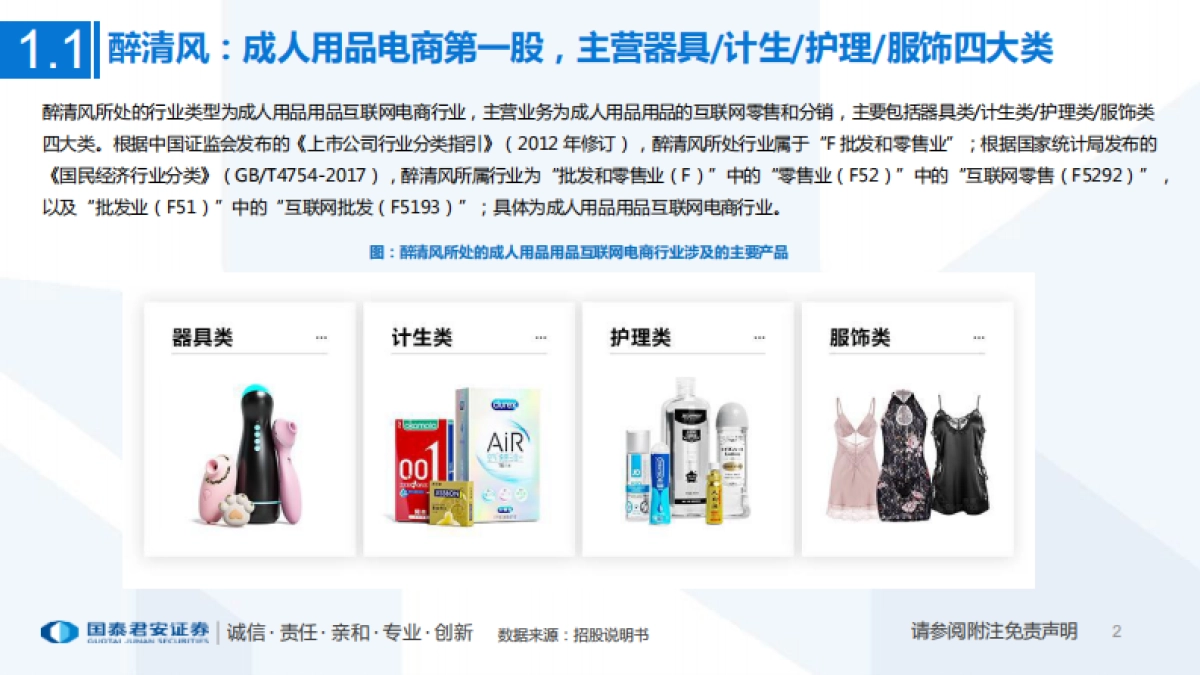 互联网电商行业一文看懂醉清风招股书：成人用品电商第一股，积极推进多元产品布局-20210717-国泰君安-38页_第3页