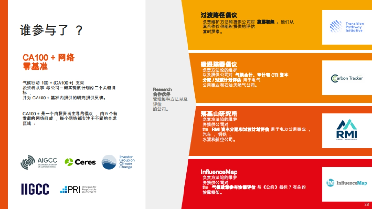 环保行业：气候行动100+净零公司基准2.1-2025-60页_第5页