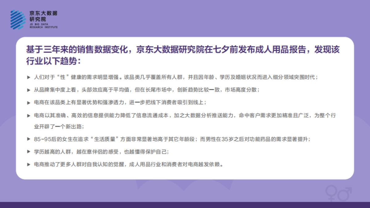 京东大数据研究院-《成人用品报告》-2020.8-20页_第4页