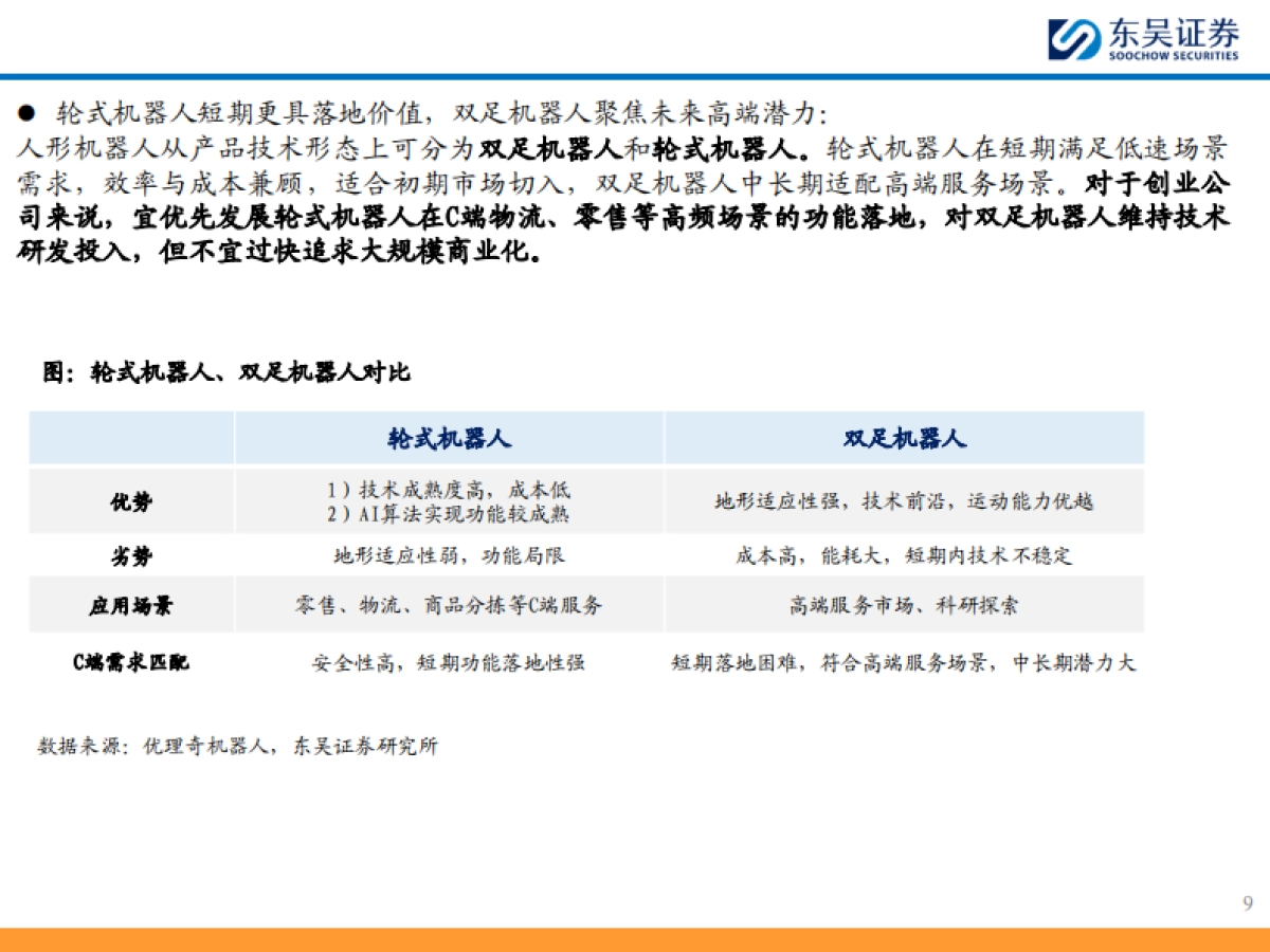 人形机器人行业2025年度策略：人工智能的终极载体，量产在即开启十年产业大周期-东吴证券-2025.1.17-49页_第10页