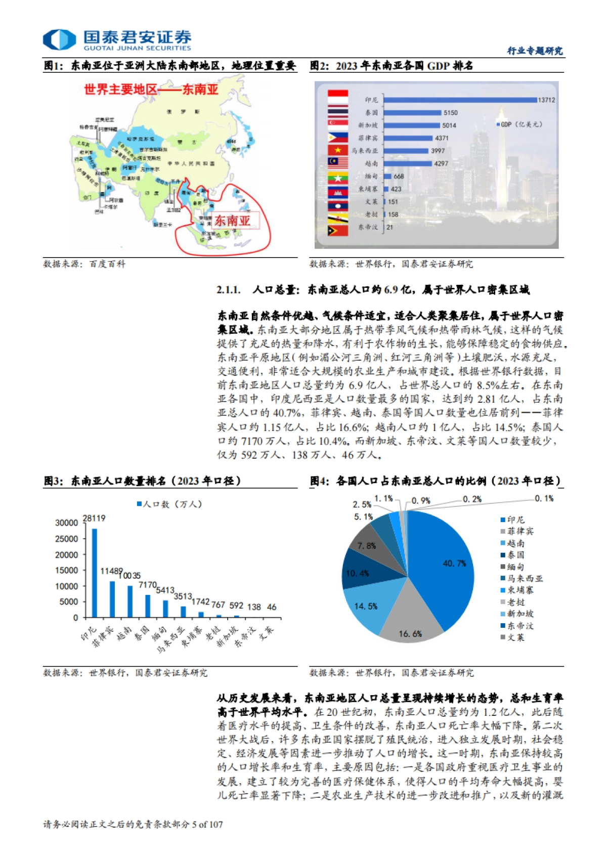 食品饮料行业消费大组国别研究系列报告：东南亚消费市场的崛起与机遇-国泰君安-2025.1.20-107页_第6页