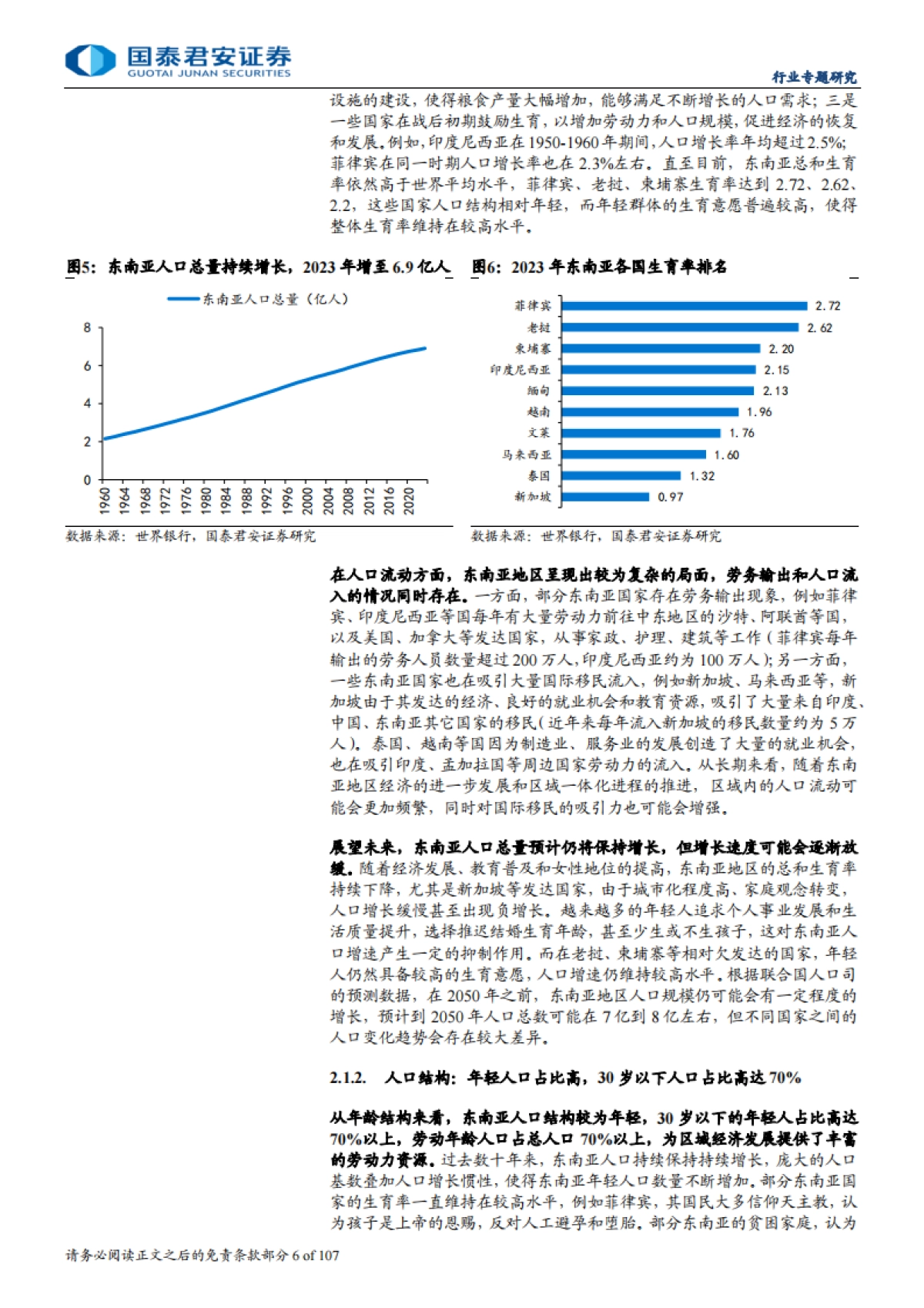 食品饮料行业消费大组国别研究系列报告：东南亚消费市场的崛起与机遇-国泰君安-2025.1.20-107页_第7页