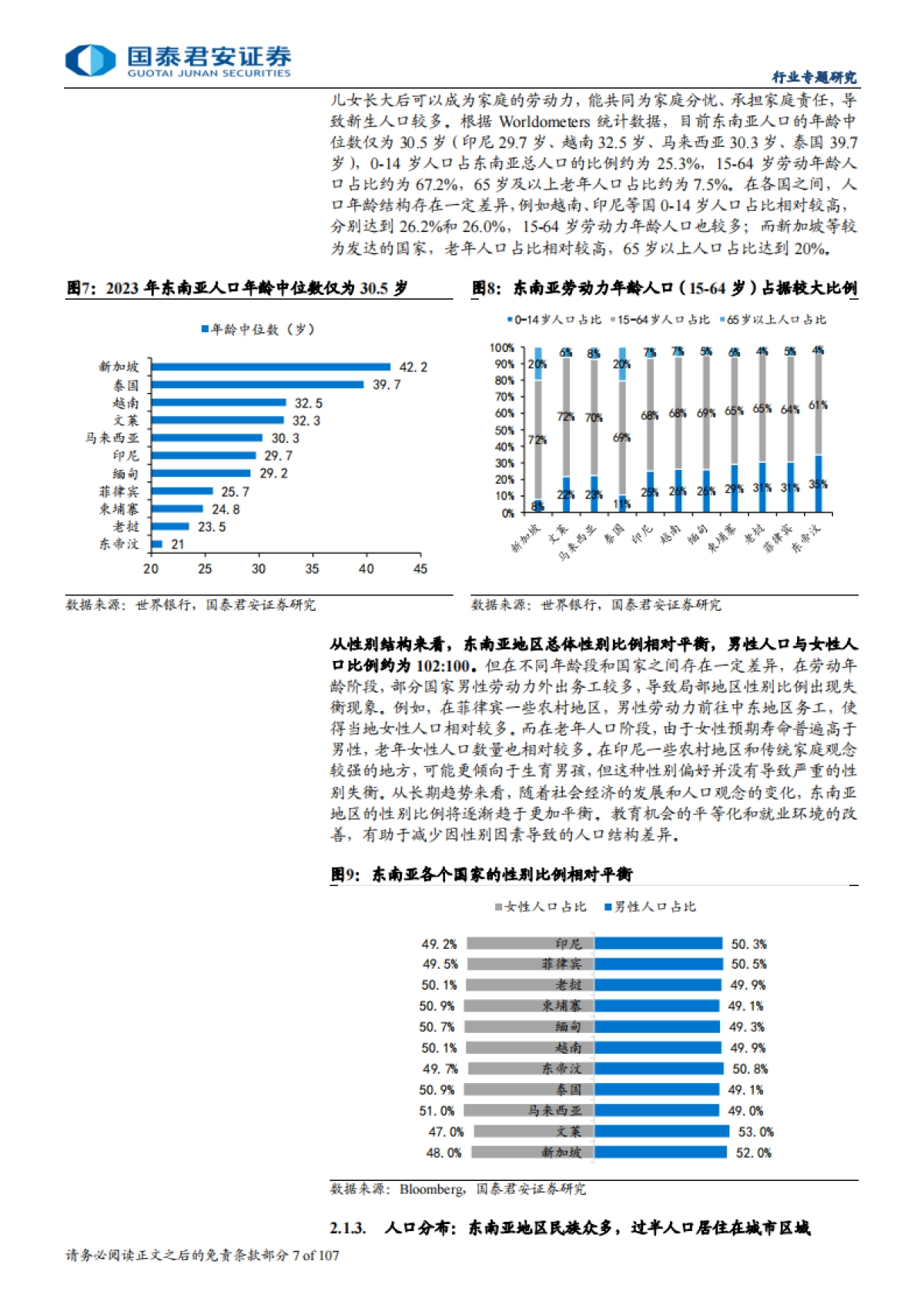 食品饮料行业消费大组国别研究系列报告：东南亚消费市场的崛起与机遇-国泰君安-2025.1.20-107页_第8页