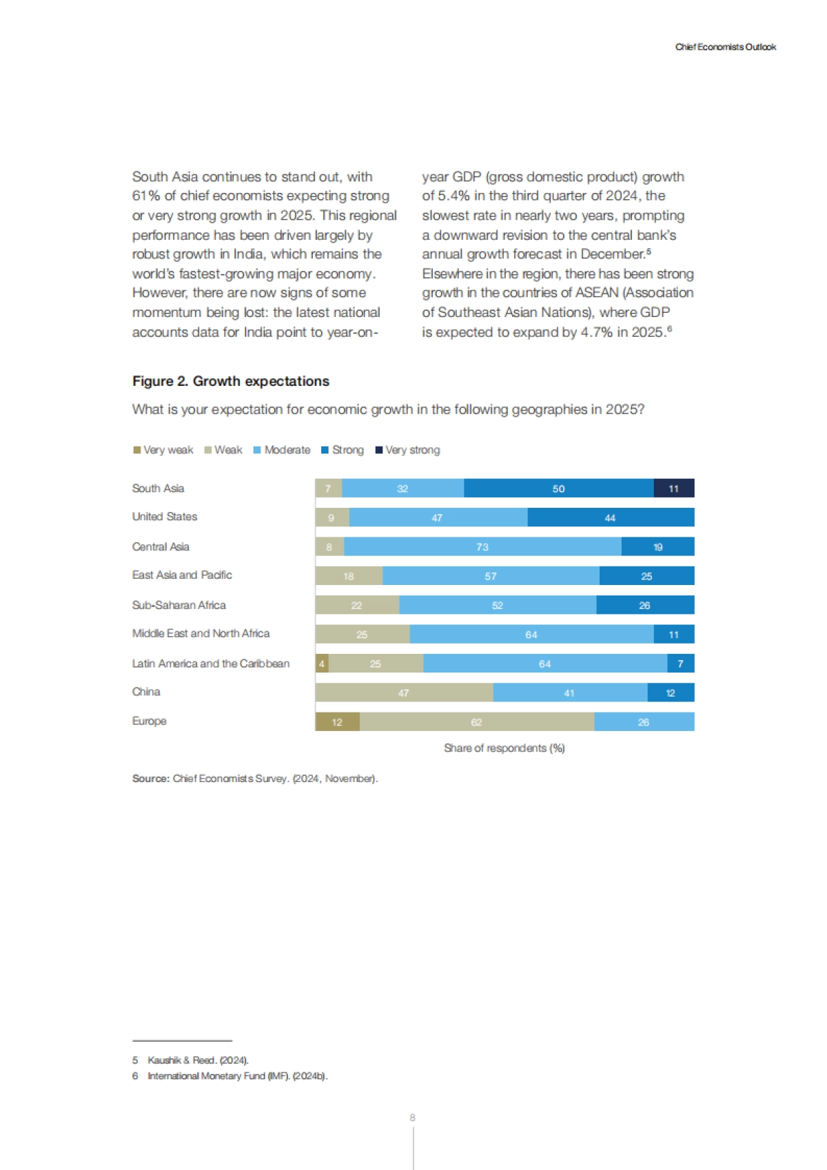 世界经济论坛-首席经济学家展望：2025年1月（英）-2025-36页_第9页