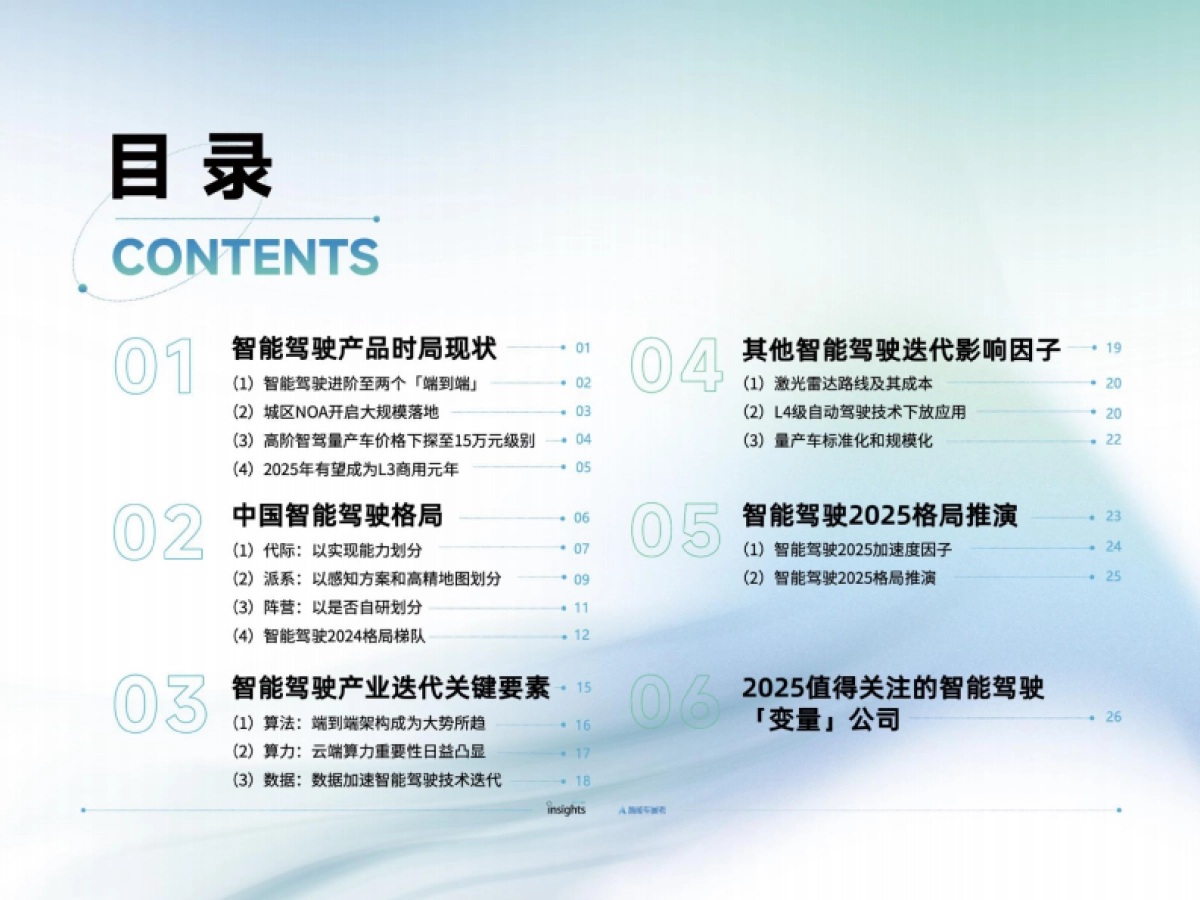 智能驾驶2024年度报告-量子位-2025-38页_第4页