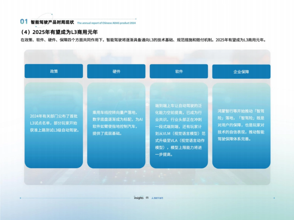 智能驾驶2024年度报告-量子位-2025-38页_第9页
