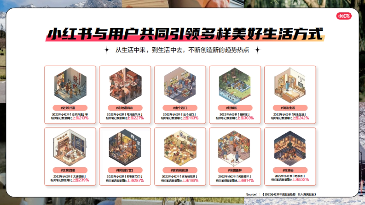 小红书我就要这样生活_第2页