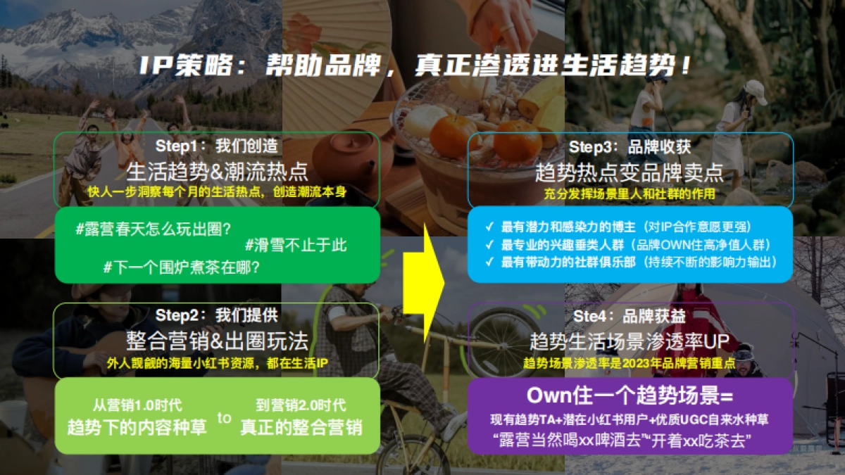 小红书我就要这样生活_第6页