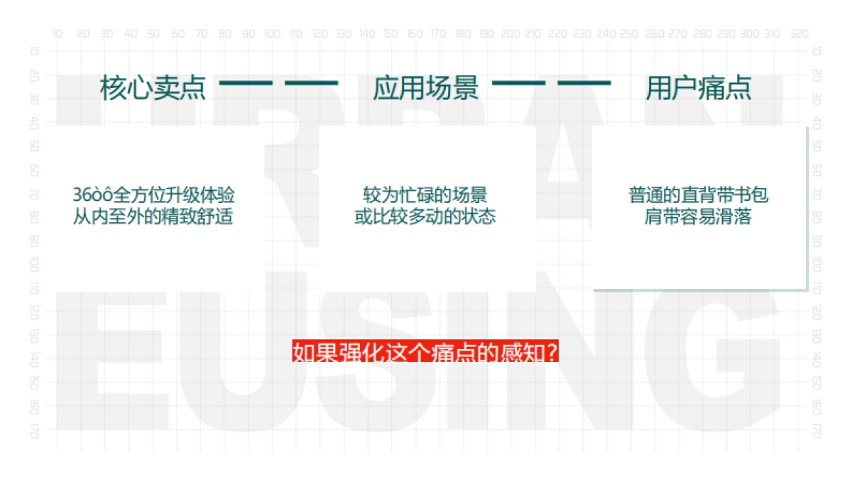 新品背包-产品沟通创意方案_第10页