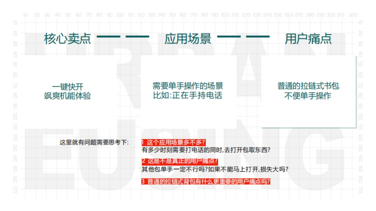 新品背包-产品沟通创意方案_第4页