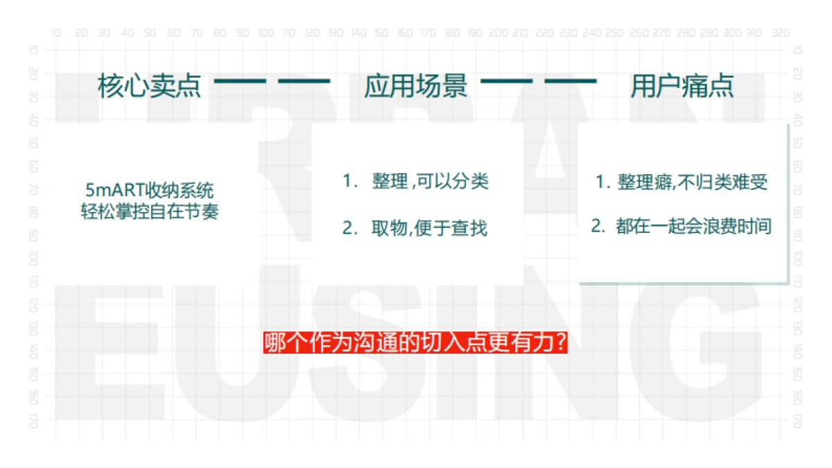 新品背包-产品沟通创意方案_第7页