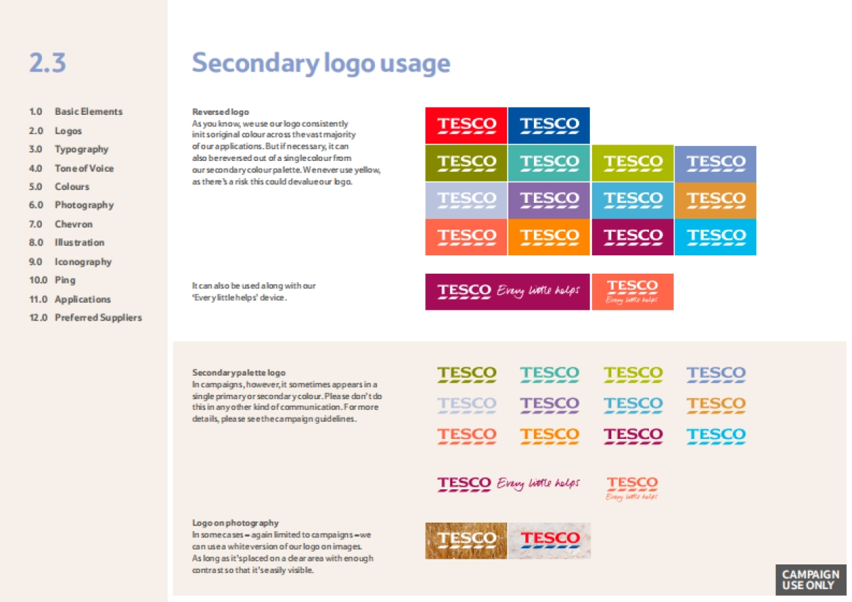 TESCO_VI手册_第10页