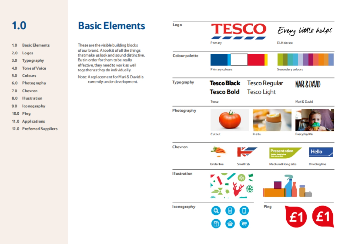 TESCO_VI手册_第6页