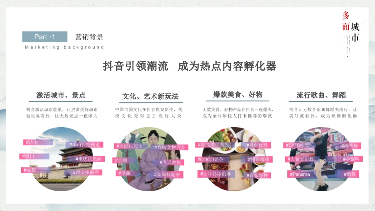 政务机构抖音号全年运营规划_第4页