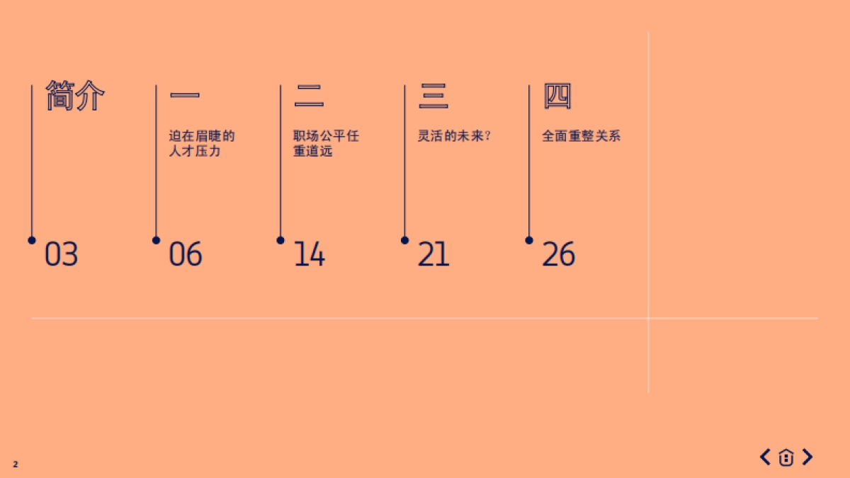 “新常态”下您的人力战略指南_第2页