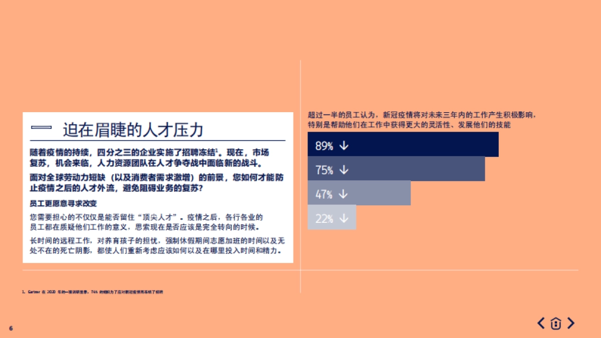 “新常态”下您的人力战略指南_第6页