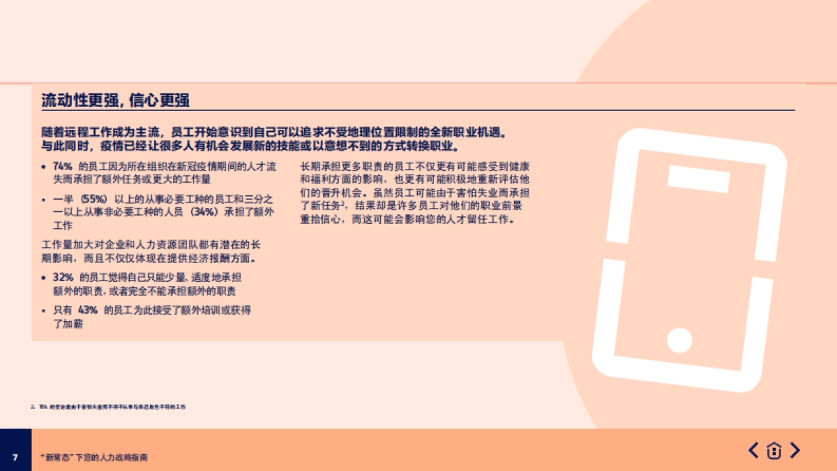 “新常态”下您的人力战略指南_第7页